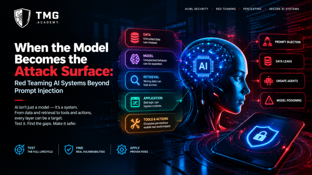 Model - When the Model Becomes the Attack Surface: Red Teaming AI Systems Beyond Prompt Injection
